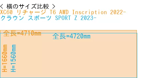 #XC60 リチャージ T6 AWD Inscription 2022- + クラウン スポーツ SPORT Z 2023-